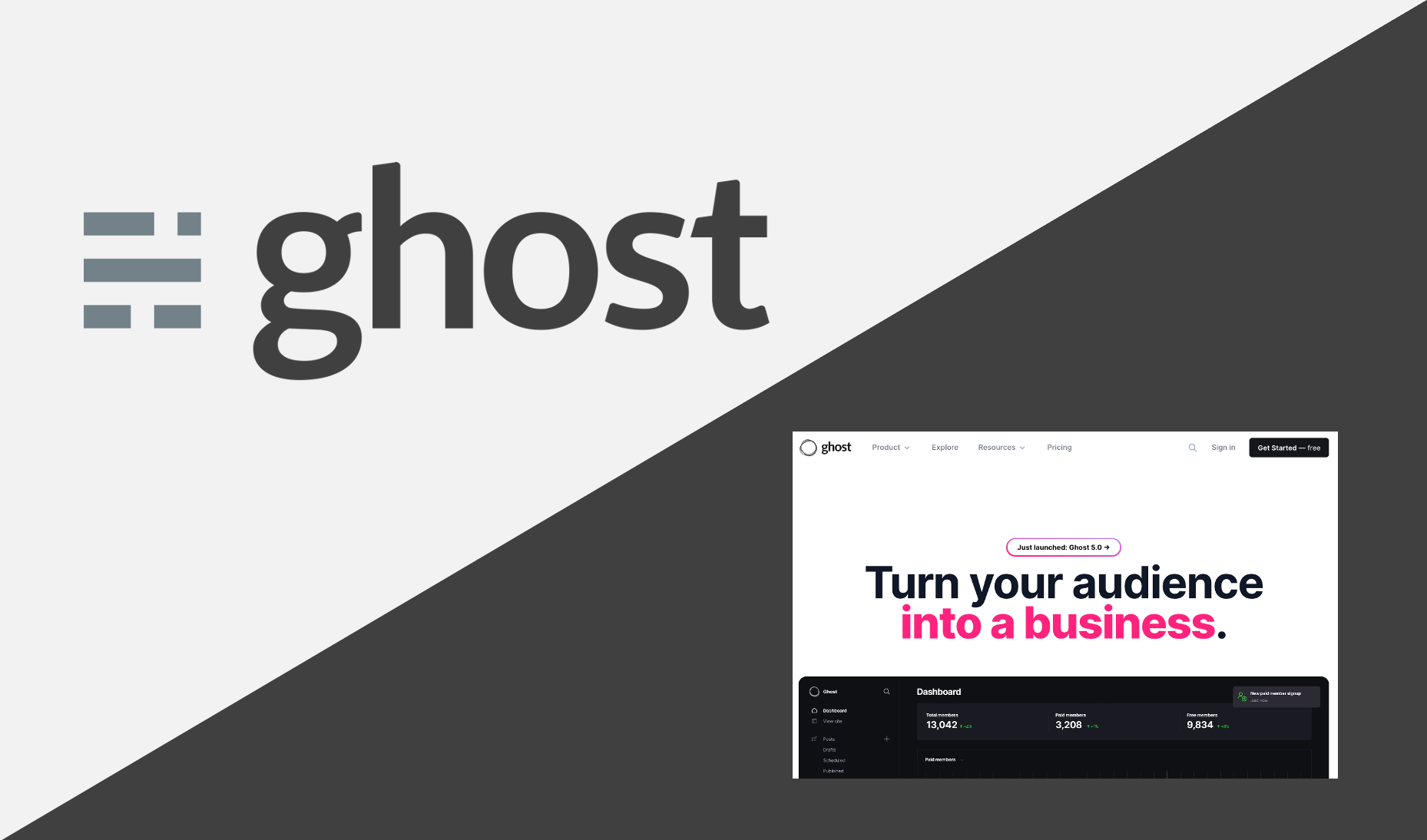 メディアサイトに強いCMS「Ghost」のコンテンツ入力が快適すぎる